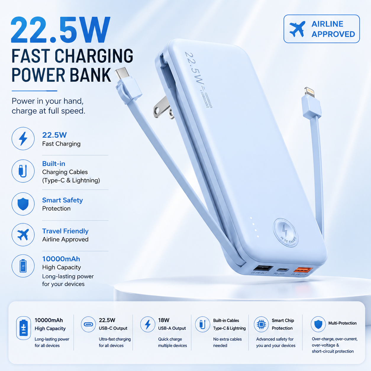 12000mAh Portable Power Bank with Built-in Cables & Wall Plug