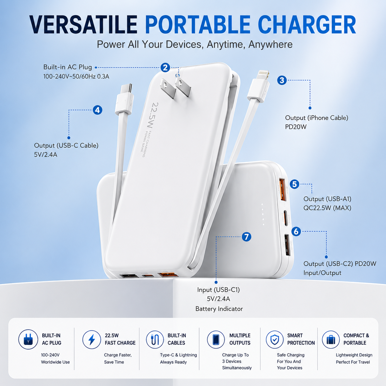 12000mAh Portable Power Bank with Built-in Cables & Wall Plug