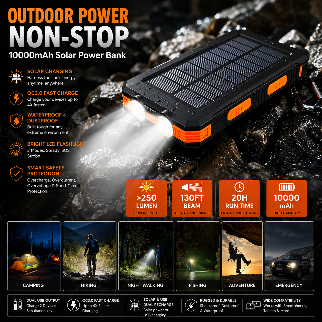 10000mAh Solar Power Bank – Waterproof QC3.0 Fast Charger with LED Flashlight