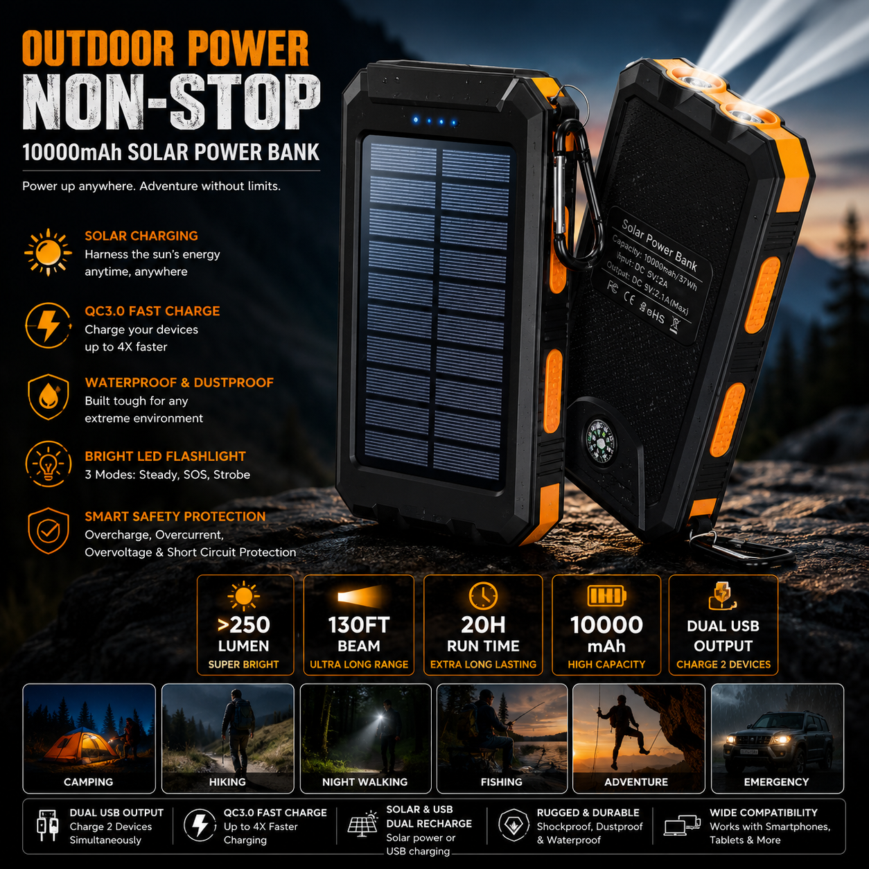 10000mAh Solar Power Bank – Waterproof QC3.0 Fast Charger with LED Flashlight