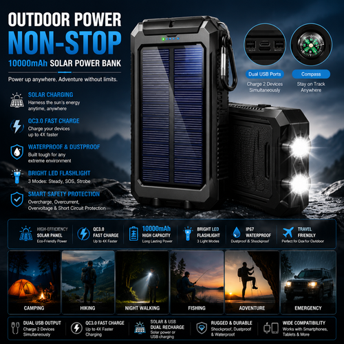 10000mAh Solar Power Bank – Waterproof QC3.0 Fast Charger with LED Flashlight