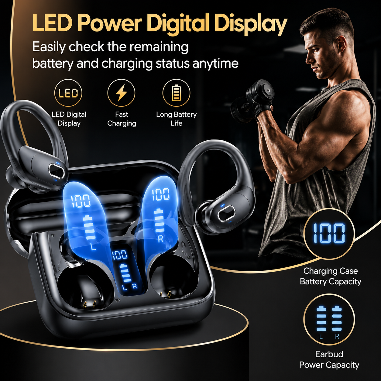 Original GDLYL HD65 TWS Bluetooth V5.4 Headphones Wireless LED Digital Display Earphones Noise Reduction Waterproof Headset New