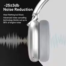 B36 ANC Headphones